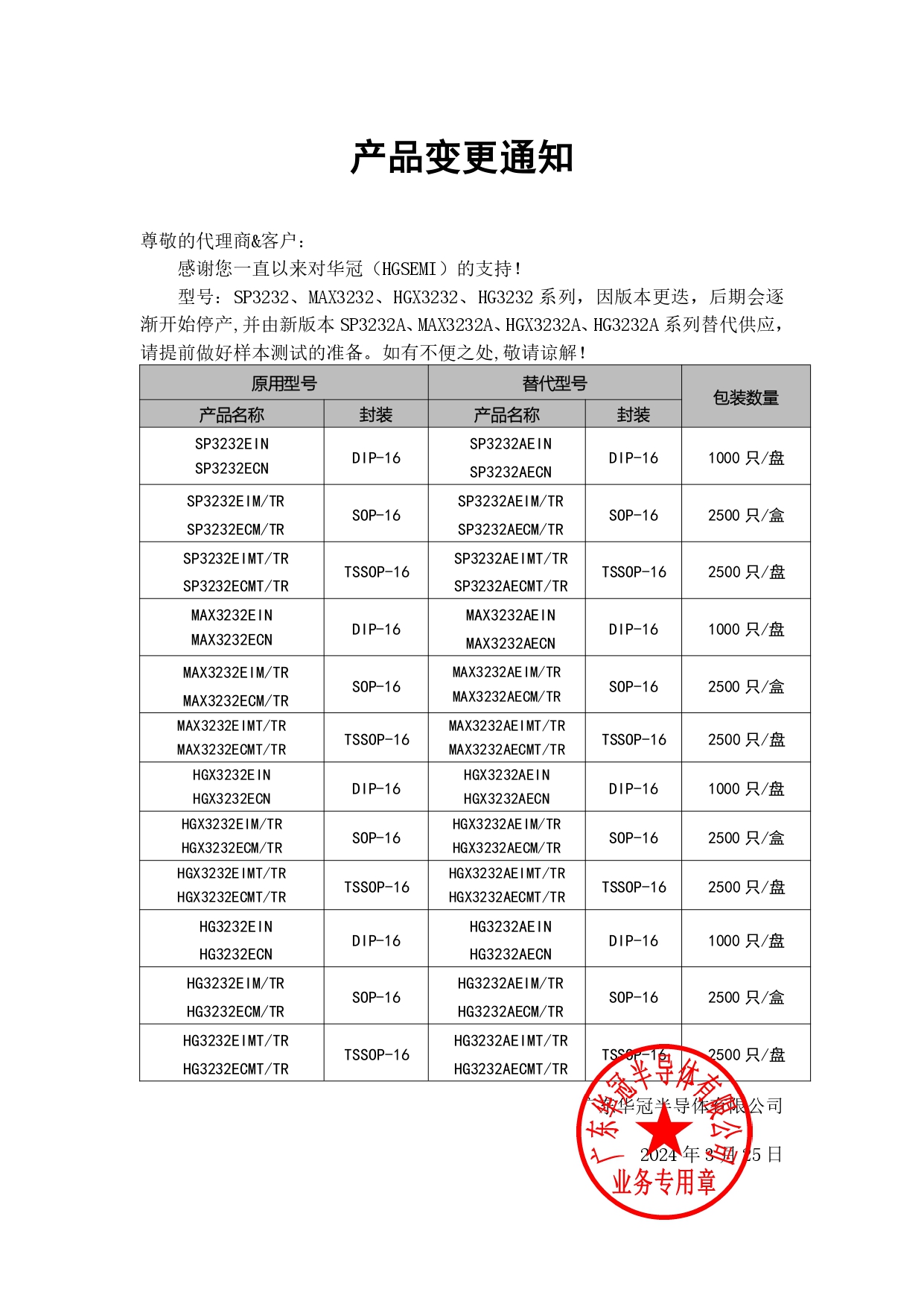 SP3232、MAX3232、HGX3232、HG3232系列替代  變更通知函 2024-3-25_page-0001.jpg