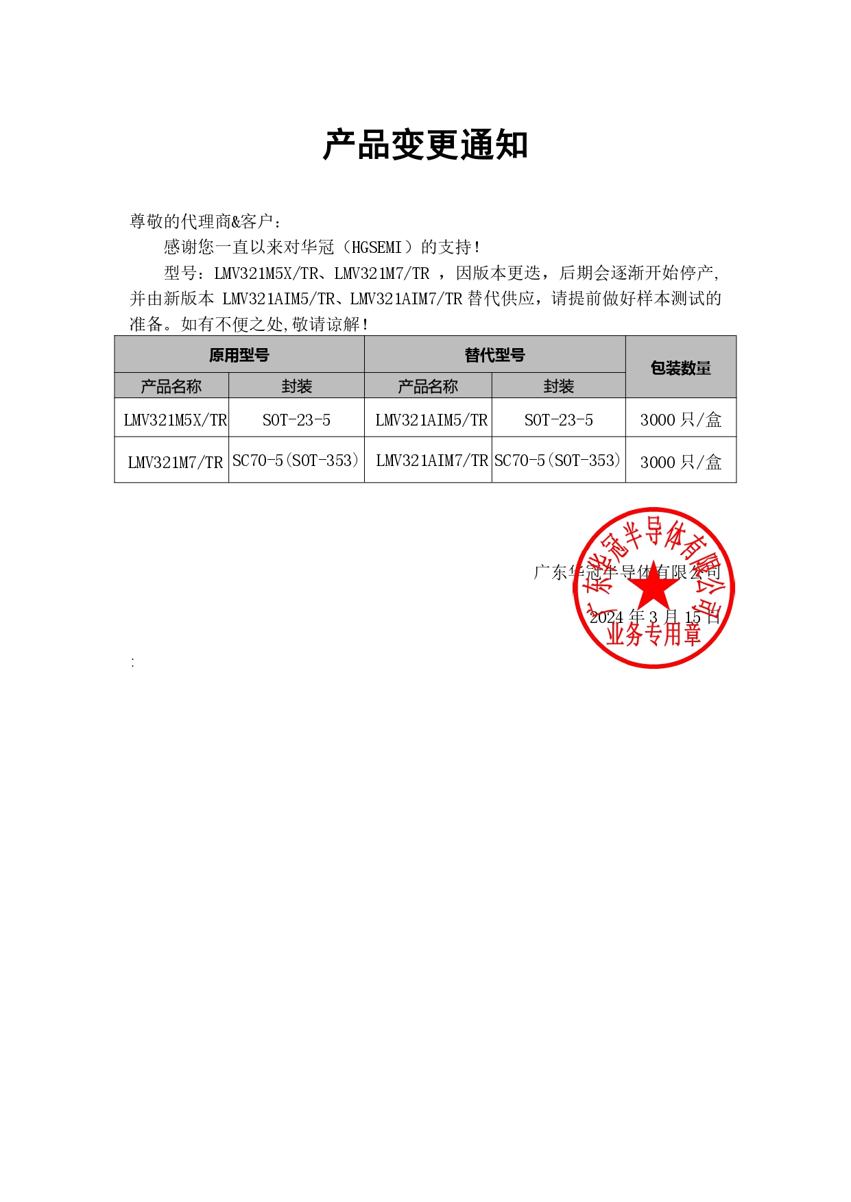 LMV321M5X、LMV321M7變更通知函 2025-3-15_page-0001.jpg
